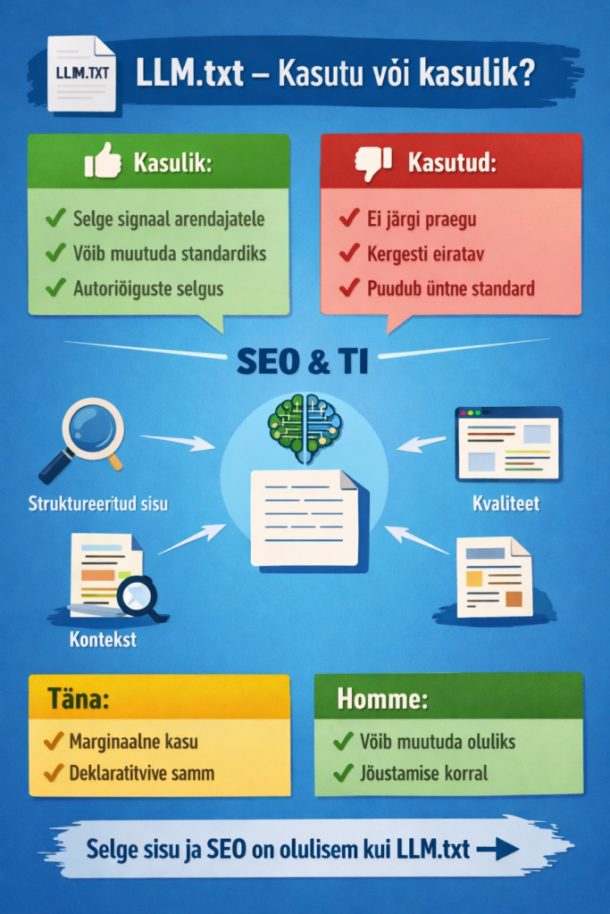 Otsingumootoritele optimeerimine (SEO) ja tehisintellekt (TI) tunduvad esmapilgul erinevad nähtused: üks keskendub veebilehtede nähtavuse parandamisele, teine n